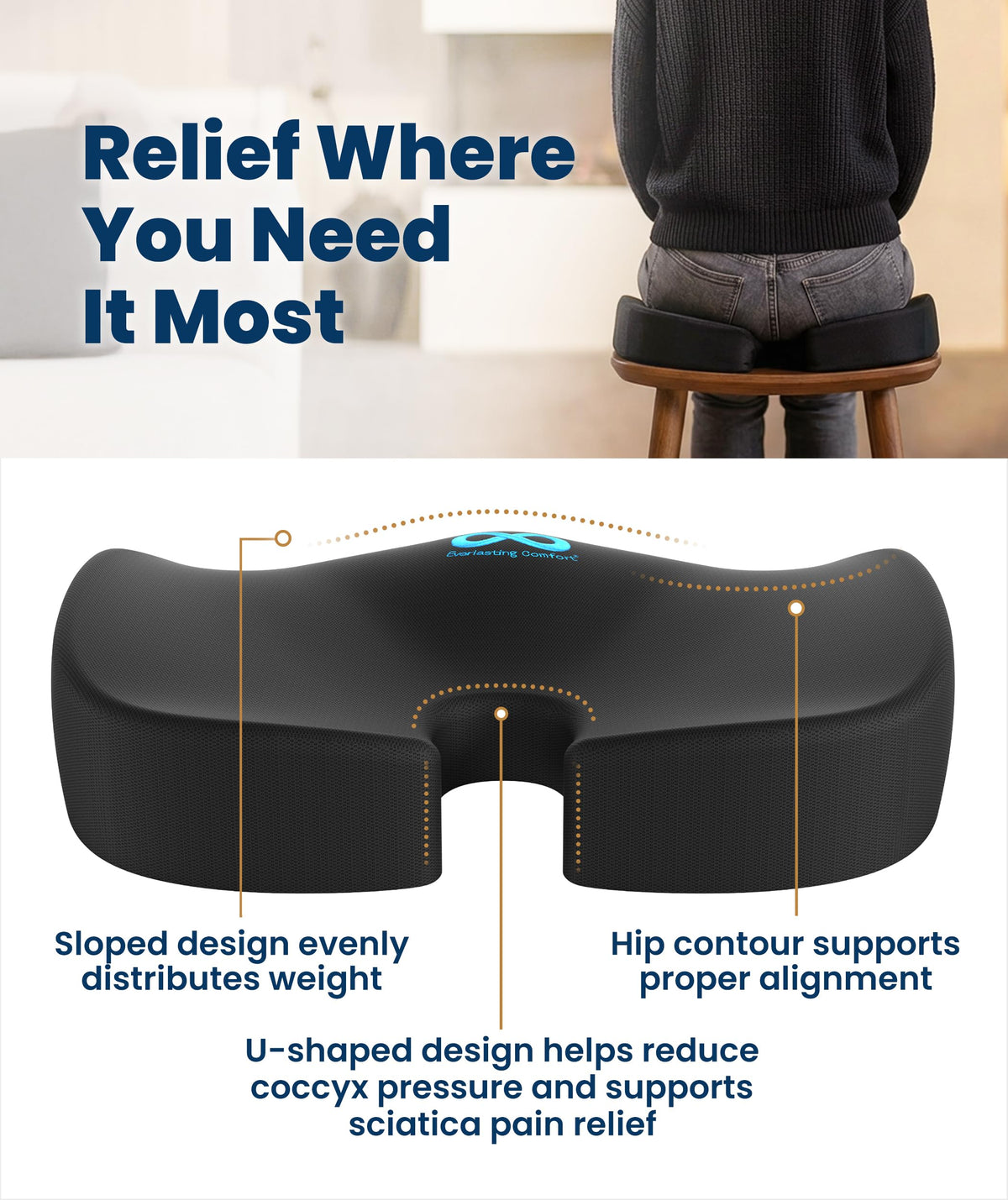 Everlasting Comfort Doctor Recommended Memory Foam Seat